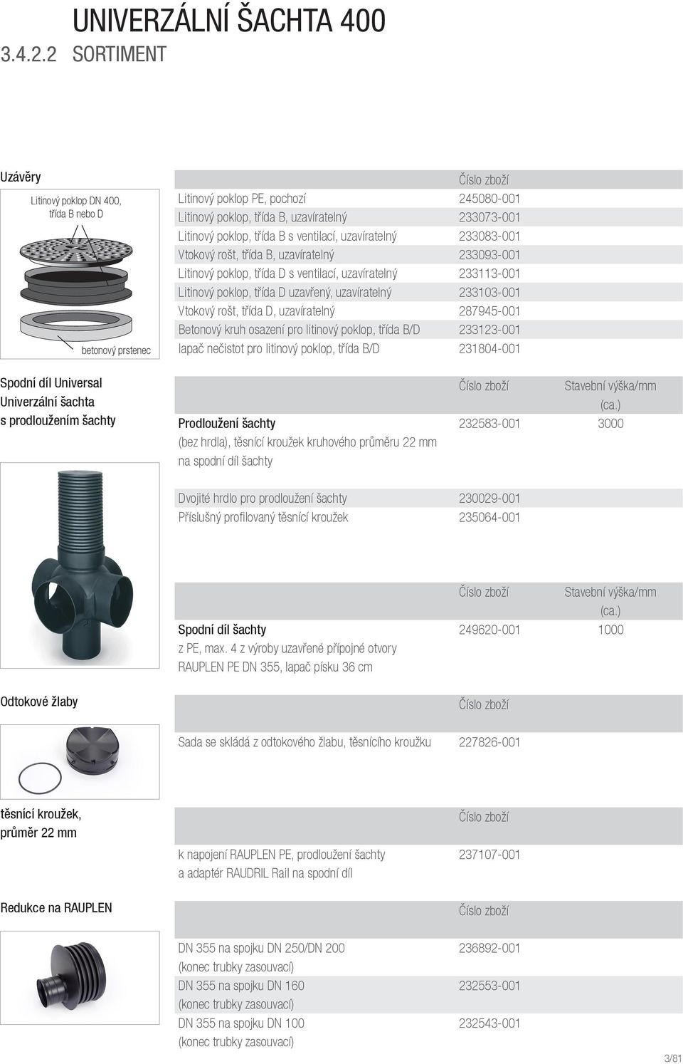 poklop, třída B, uzavíratelný 233073-001 Litinový poklop, třída B s ventilací, uzavíratelný 233083-001 Vtokový rošt, třída B, uzavíratelný 233093-001 Litinový poklop, třída D s ventilací,