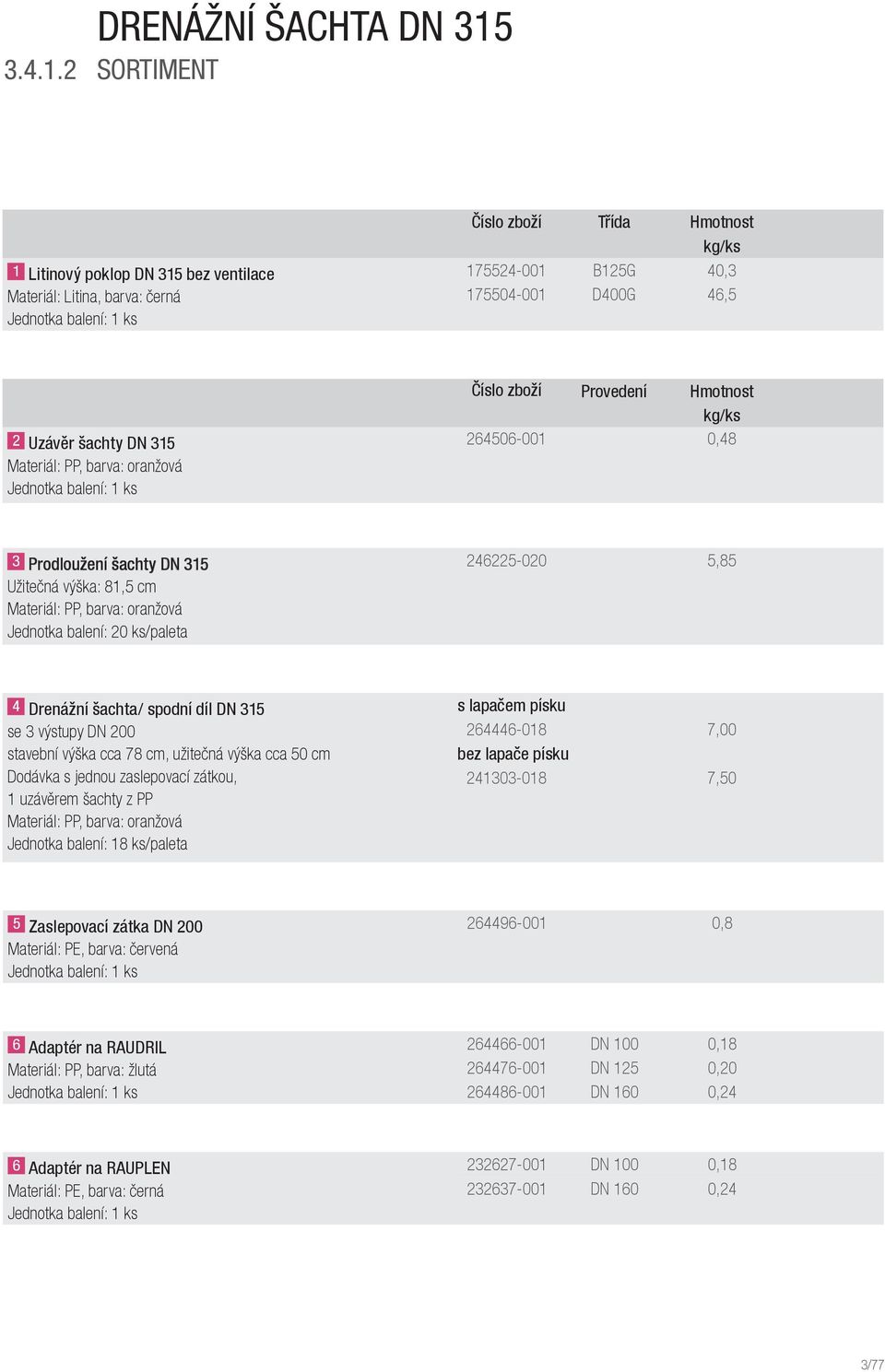 2 SORTIMENT 1 Litinový poklop DN 315 bez ventilace Materiál: Litina, barva: černá Jednotka balení: 1 ks Číslo zboží Třída Hmotnost kg/ks 175524-001 B125G 40,3 175504-001 D400G 46,5 2 Uzávěr šachty DN