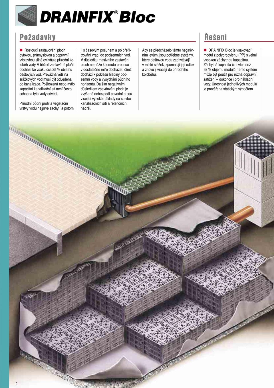 Poškozená nebo málo kapacitní kanalizační síť není často schopna tyto vody odvést.