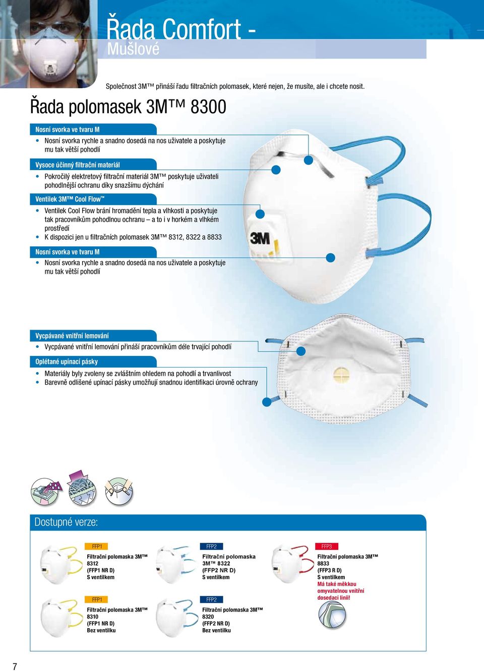 materiál 3M poskytuje uživateli pohodlnější ochranu díky snazšímu dýchání Ventilek 3M Cool Flow Ventilek Cool Flow brání hromadění tepla a vlhkosti a poskytuje tak pracovníkům pohodlnou ochranu a to