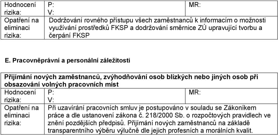 Pracovněprávní a personální záležitosti Přijímání nových zaměstnanců, zvýhodňování osob blízkých nebo jiných osob při obsazování volných pracovních míst