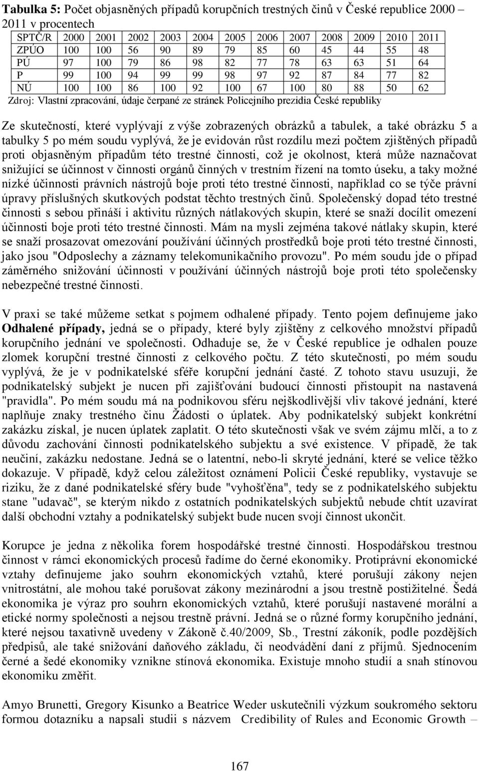 a také obrázku 5 a tabulky 5 po mém soudu vyplývá, že je evidován růst rozdílu mezi počtem zjištěných případů proti objasněným případům této trestné činnosti, což je okolnost, která může naznačovat