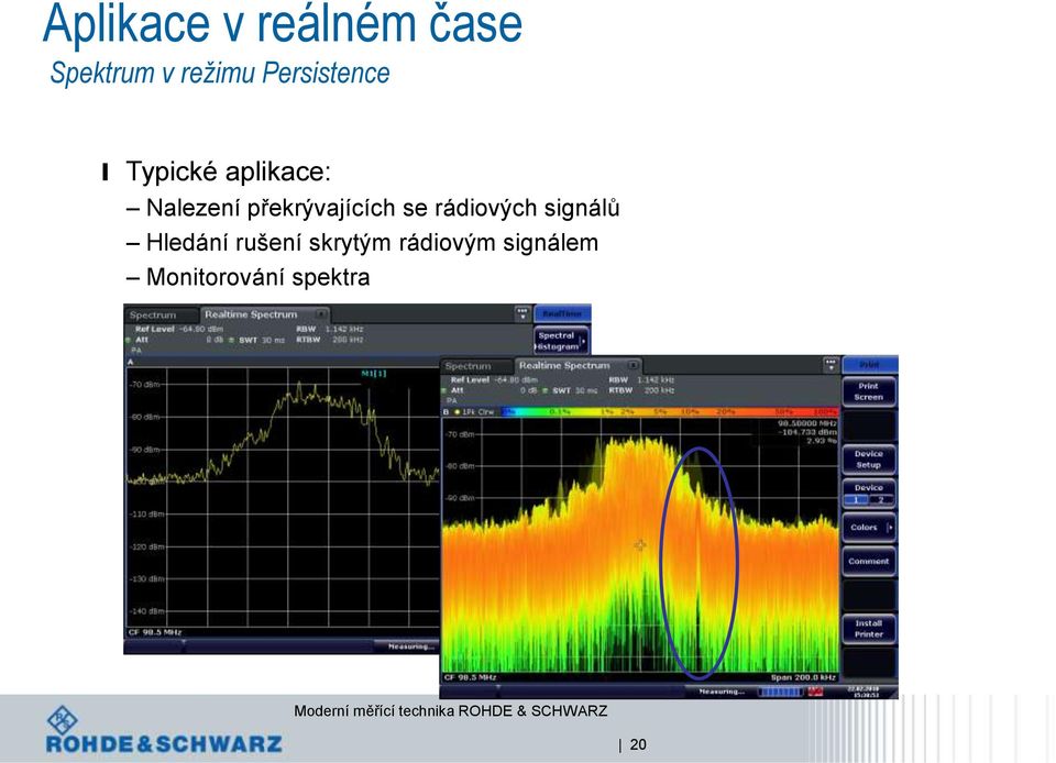 překrývajících se rádiových signáů Hedání