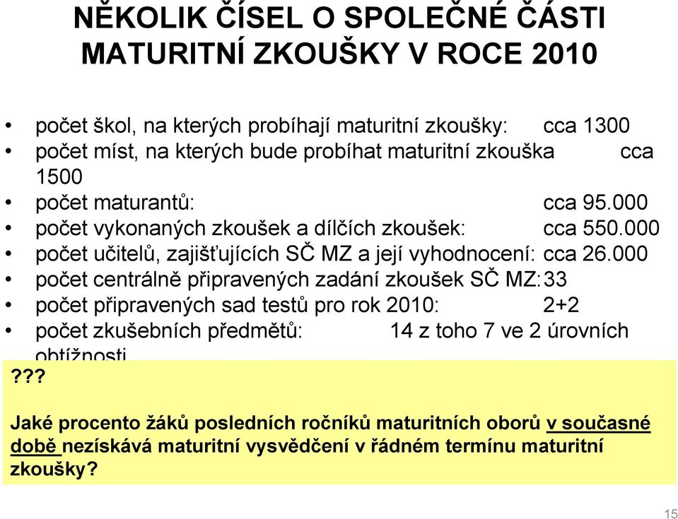 000 počet centrálně připravených zadání zkoušek SČ MZ:33 počet připravených sad testů pro rok 2010: 2+2 počet zkušebních předmětů: 14 z toho 7 ve 2 úrovních obtížnosti?