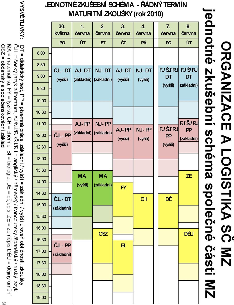 června PO ÚT ST ČT PÁ PO ÚT ČJL - DT (vyšší) (základní) (základní) (vyšší) (vyšší) (vyšší) (základní) AJ - PP NJ - PP FJ/ ŠJ/ RJ AJ - PP NJ - PP FJ/ ŠJ/ RJ PP (základní) (základní) ČJL - PP PP
