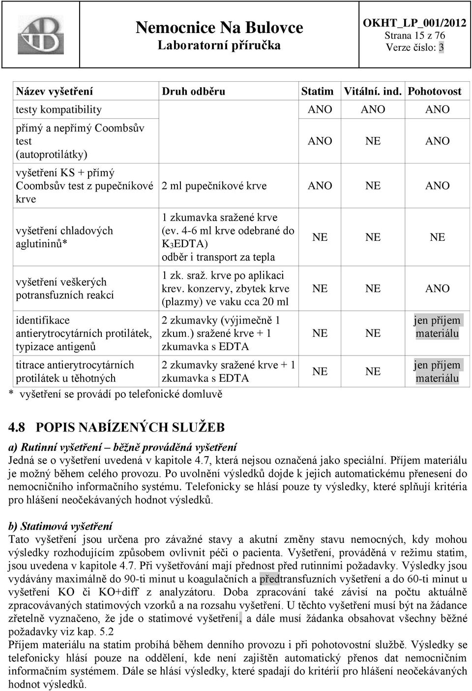 reakcí identifikace antierytrocytárních protilátek, typizace antigenů 2 ml pupečníkové krve 1 zkumavka sražené krve (ev. 4-6 ml krve odebrané do K3EDTA) odběr i transport za tepla 1 zk. sraž. krve po aplikaci krev.