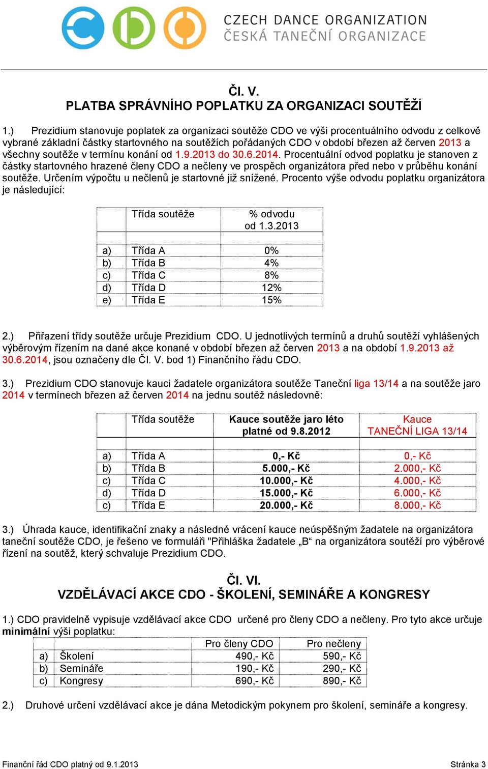 všechny soutěže v termínu konání od 1.9.2013 do 30.6.2014.