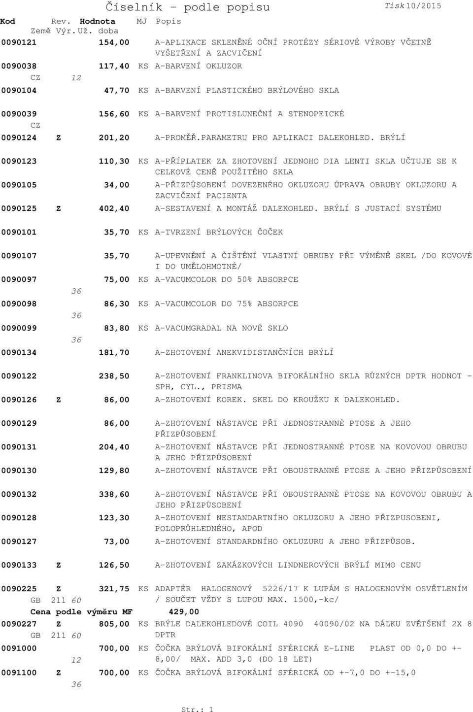 SKLA 0090039 156,60 KS A-BARVENÍ PROTISLUNEČNÍ A STENOPEICKÉ CZ 0090124 Z 201,20 A-PROMĚŘ.PARAMETRU PRO APLIKACI DALEKOHLED.