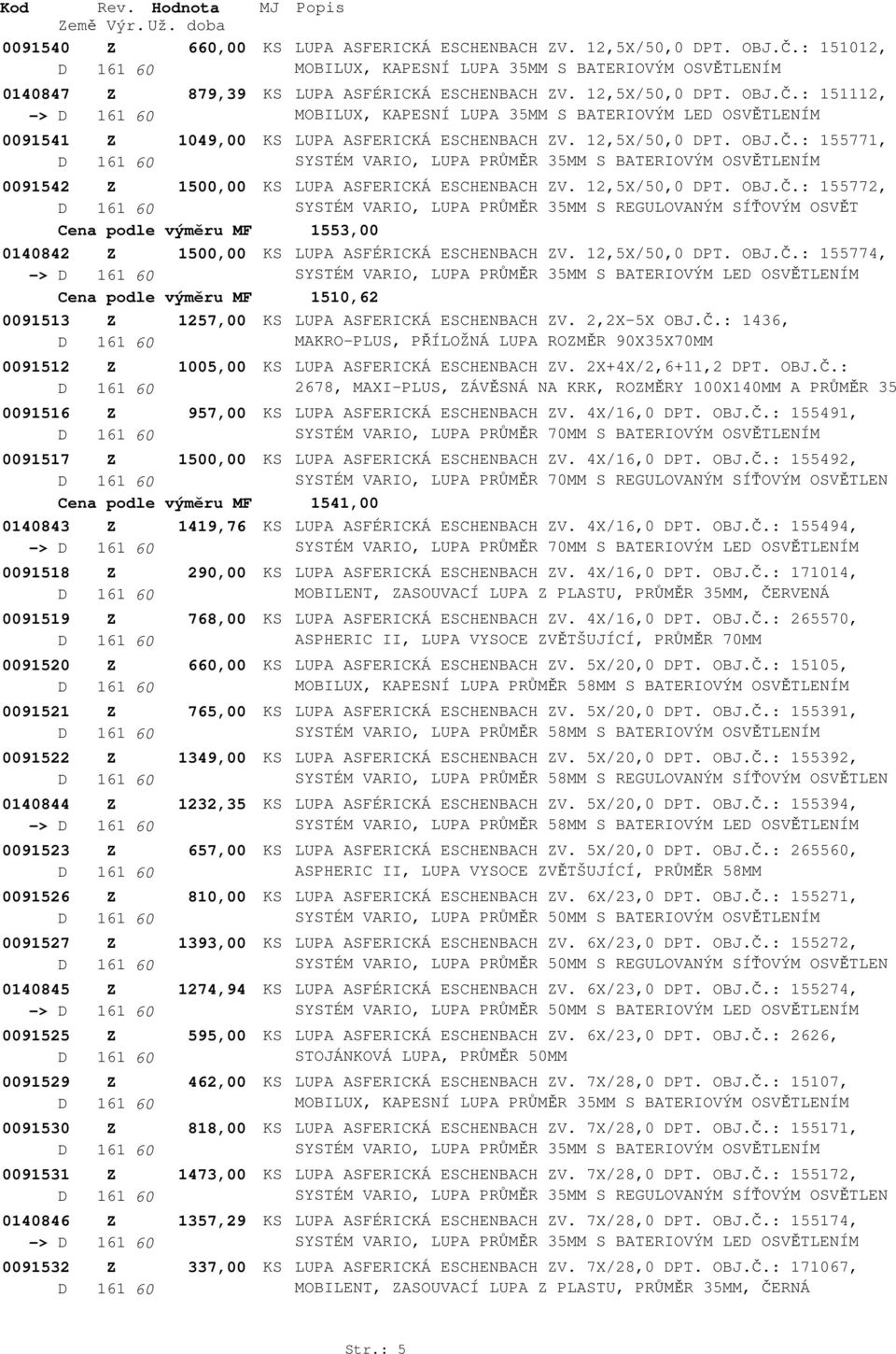 : 151112, MOBILUX, KAPESNÍ LUPA 35MM S BATERIOVÝM LED OSVĚTLENÍM LUPA ASFERICKÁ ESCHENBACH ZV. 12,5X/50,0 DPT. OBJ.Č.