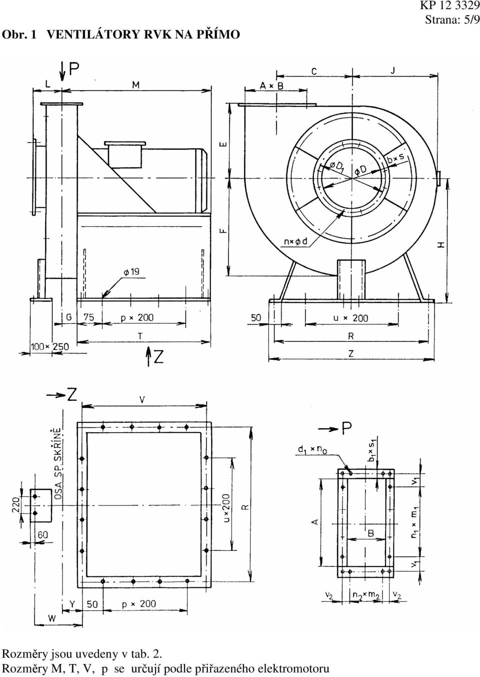 v tab. 2.