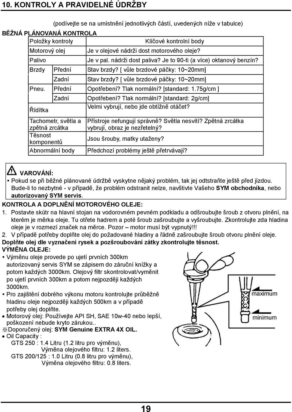 [ vůle brzdové páčky: 10~20mm] Pneu. Přední Opotřebení? Tlak normální? [standard: 1.75g/cm ] Řídítka Zadní Tachometr, světla a zpětná zrcátka Těsnost komponentů Abnormální body Opotřebení?
