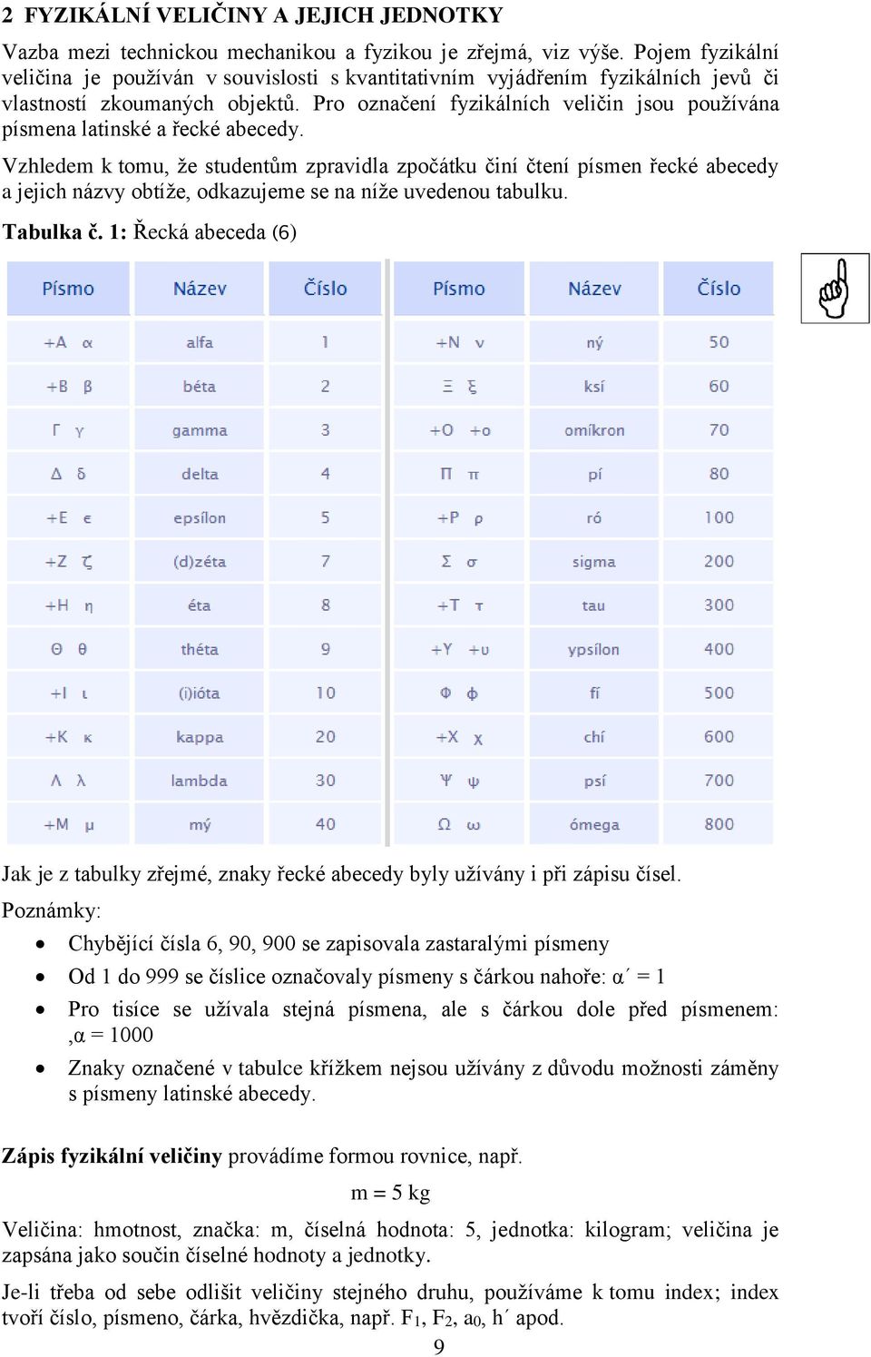 Pro označení fyzikálních veličin jsou používána písmena latinské a řecké abecedy.
