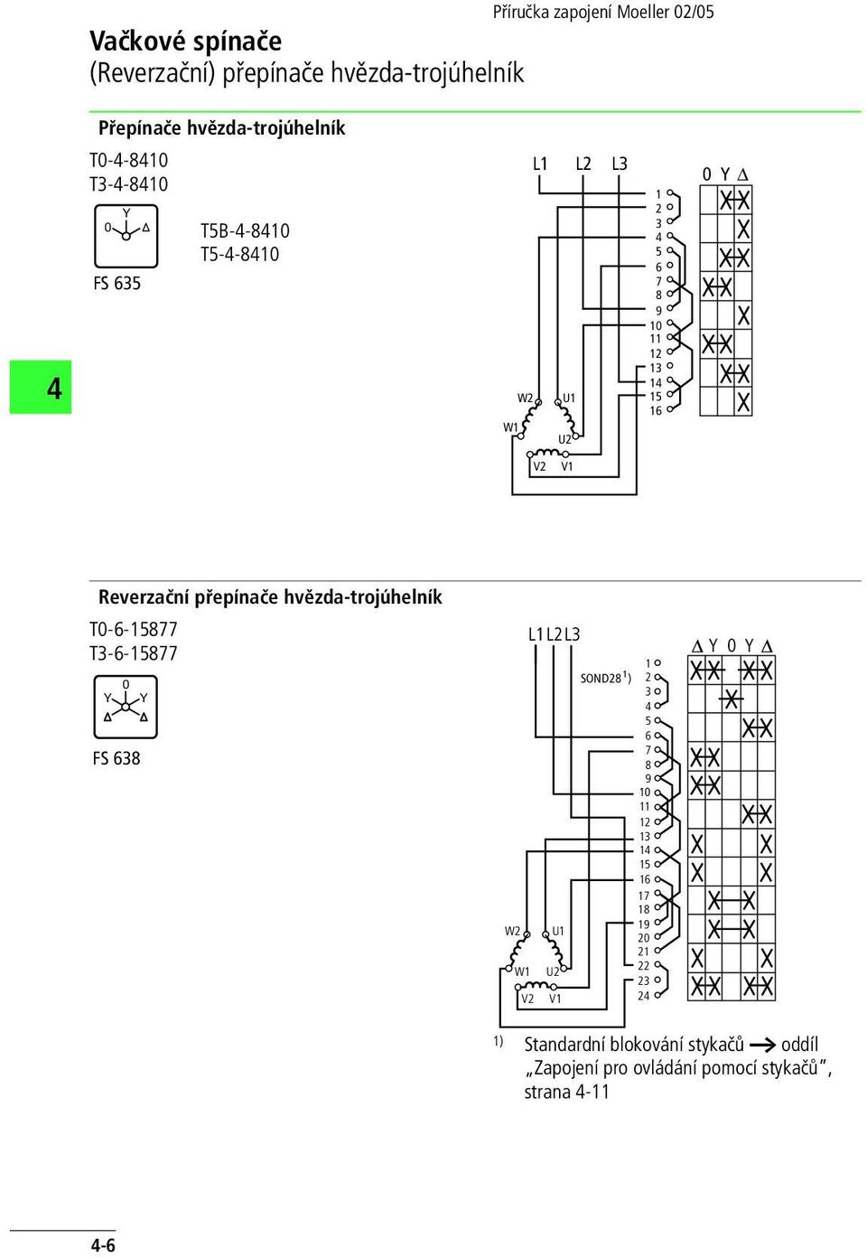 Reverzační přepínače hvězda-trojúhelník T-- T-- Y Y FS W W V LLL U U V SOND )