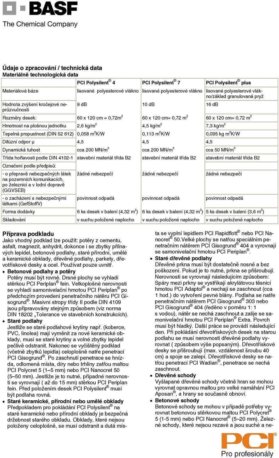 plošnou jednotku 2,6 kg/m 2 4,5 kg/m 2 7,3 kg/m 2 Tepelná propustnost (DIN 52 612) 0,058 m 2 K/W 0,113 m 2 K/W 0,095 kg m 2 K/W Difúzní odpor µ 4,5 4,5 4,5 Dynamická tuhost cca 200 MN/m 3 cca 200