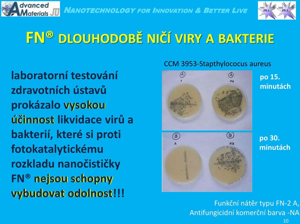 nanočističky FN nejsou schopny vybudovat odolnost!!! CCM 3953-Stapthylococus aureus po 15.