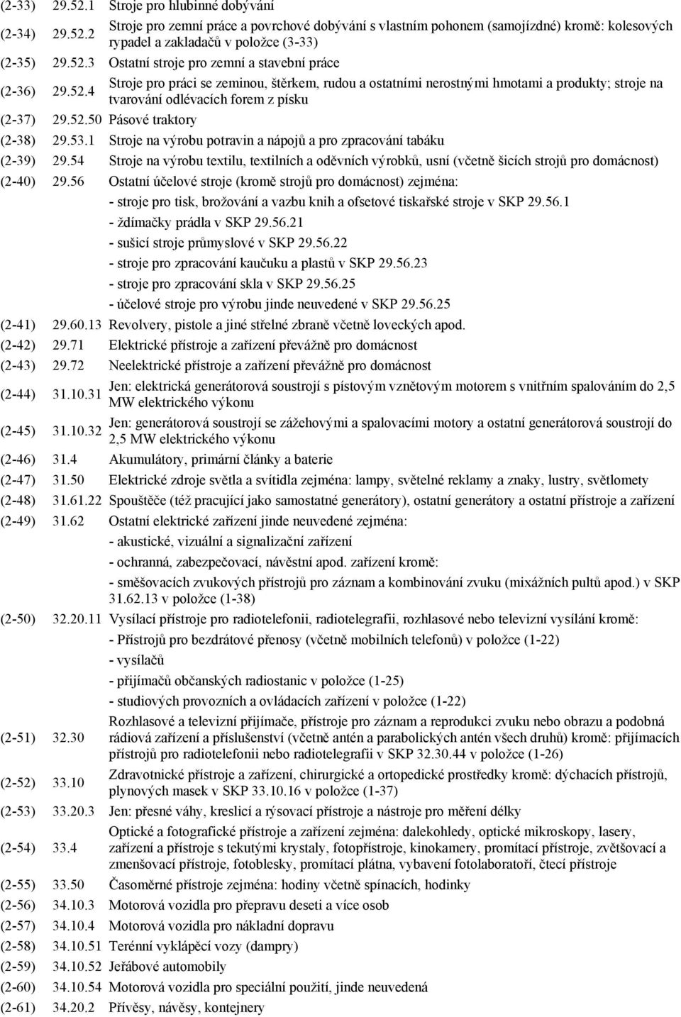 52.50 Pásové traktory (2-38) 29.53.1 Stroje na výrobu potravin a nápojů a pro zpracování tabáku (2-39) 29.