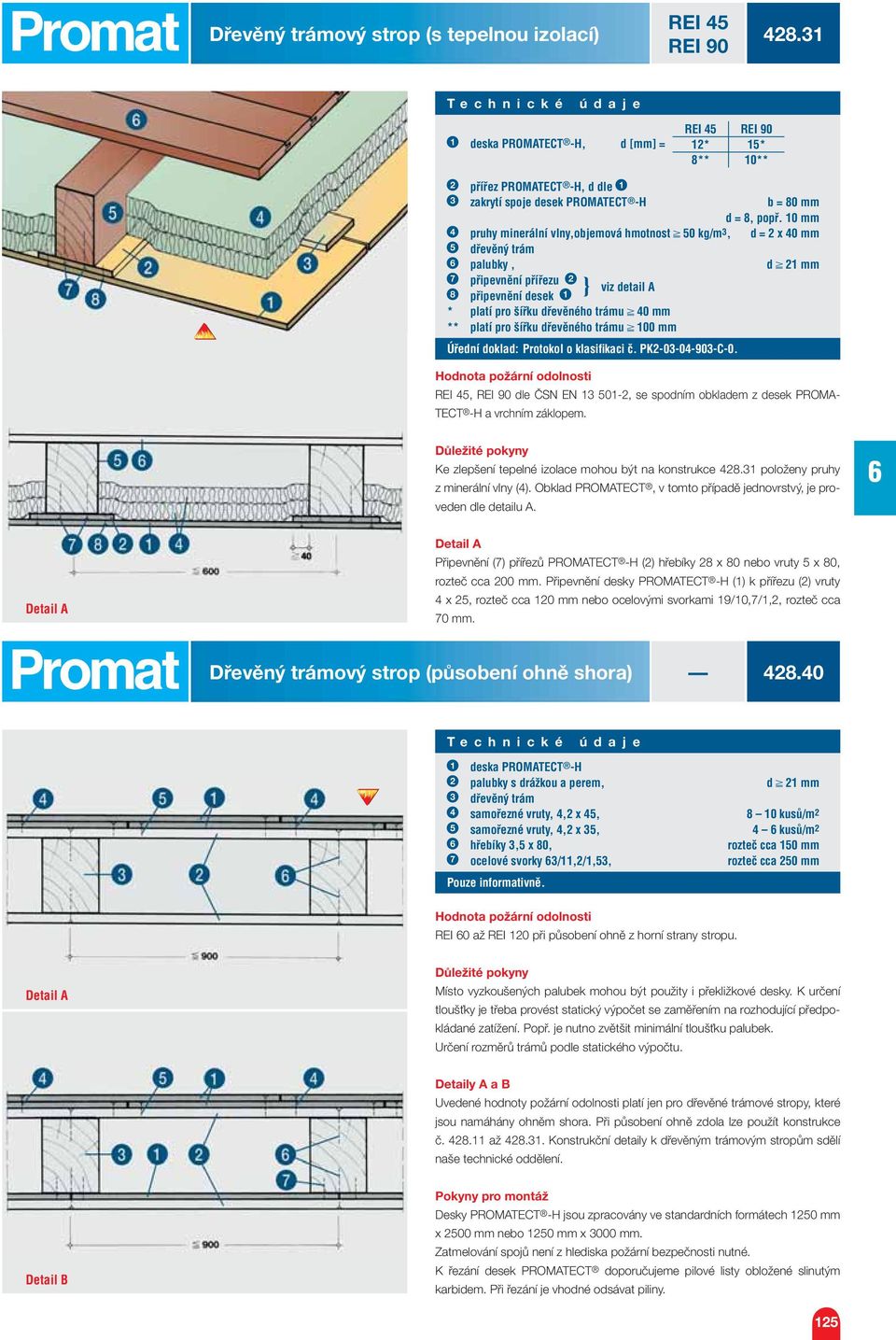 řevěného trámu 00 mm Úření okla: Protokol o klasifikaci č. PK-0-0-90-C-0. Honota požární oolnosti REI, REI 90 le ČSN EN 0-, se sponím obklaem z esek PROMA- TECT -H a vrchním záklopem.