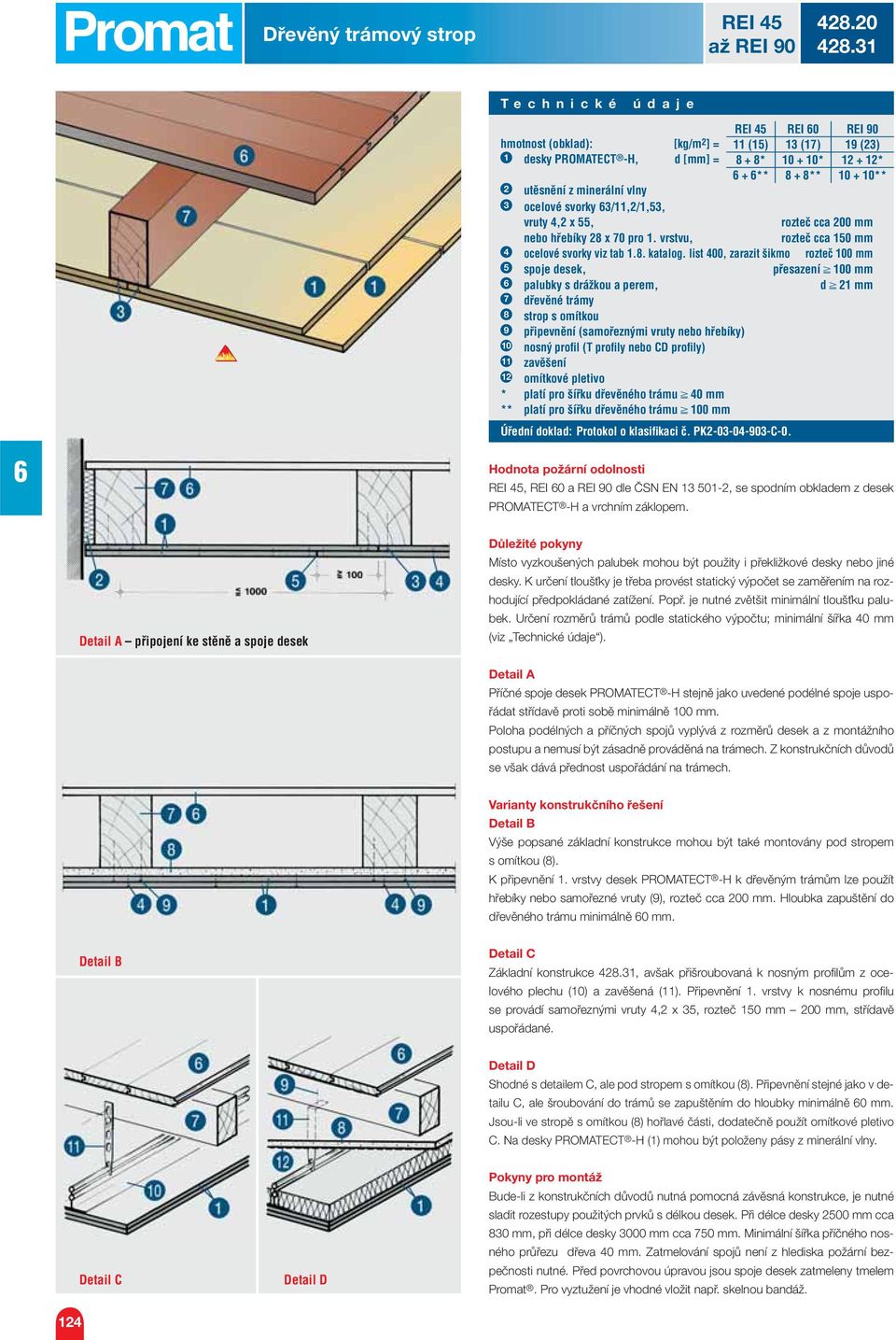 rozteč cca 00 mm nebo hřebíky 8 x 70 pro. vrstvu, rozteč cca 0 mm ocelové svorky viz tab.8. katalog.