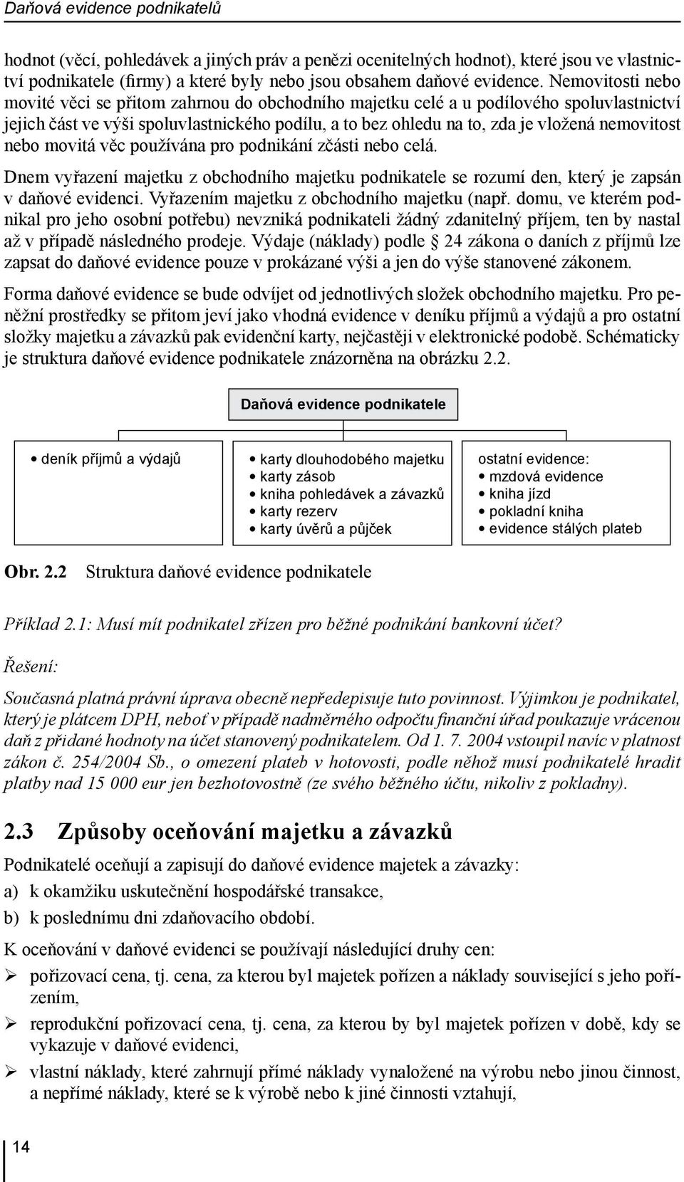 nemovitost nebo movitá věc používána pro podnikání zčásti nebo celá. Dnem vyřazení majetku z obchodního majetku podnikatele se rozumí den, který je zapsán v daňové evidenci.