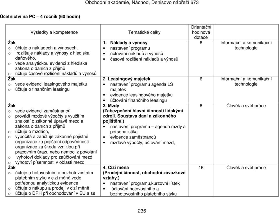 úpravě mezd a zákona o daních z příjmů o účtuje o mzdách, o vypočítá a zaúčtuje zákonné pojistné organizace za pojištění odpovědnosti organizace za škodu vzniklou při pracovním úrazu nebo nemoci z