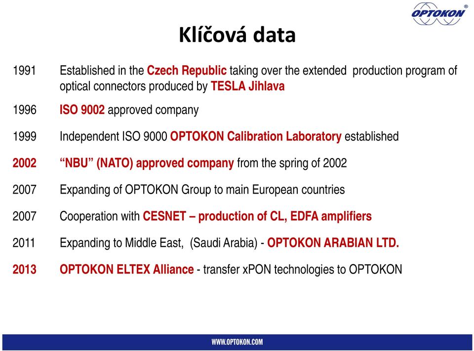 from the spring of 2002 2007 Expanding of OPTOKON Group to main European countries 2007 Cooperation with CESNET production of CL, EDFA