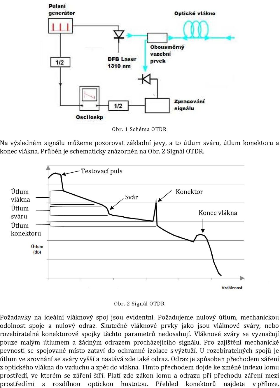 Požadujeme nulový útlum, mechanickou odolnost spoje a nulový odraz. Skutečné vláknové prvky jako jsou vláknové sváry, nebo rozebíratelné konektorové spojky těchto parametrů nedosahují.