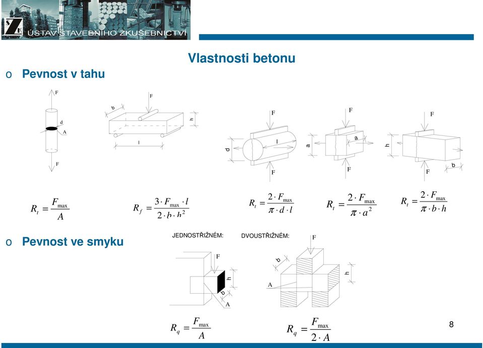 t 2 F max = R t π 2 b h a 2 Fmax = π Pevnst ve smyku