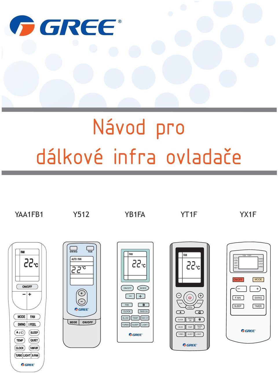 Návod pro dálkové infra ovladače - PDF Stažení zdarma