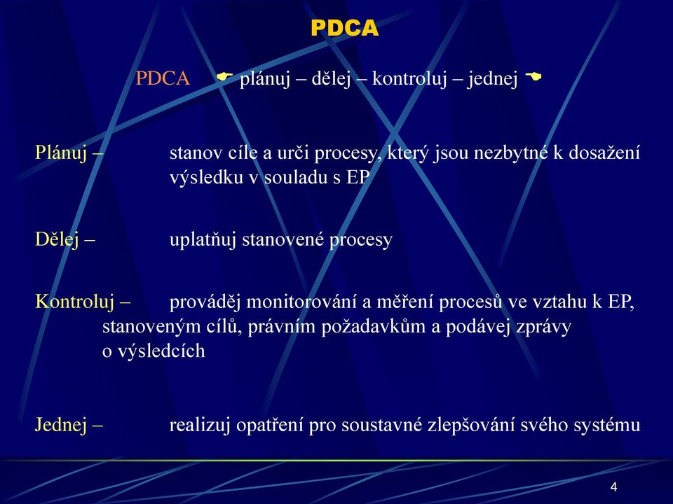 prováděj monitorování a měření procesů ve vztahu k EP, stanoveným cílů, právním