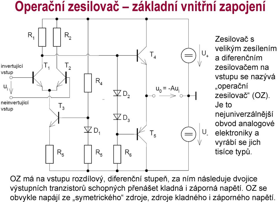 Je to nejuniverzálnější obvod analogové elektroniky a vyrábí se jich tisíce typů.