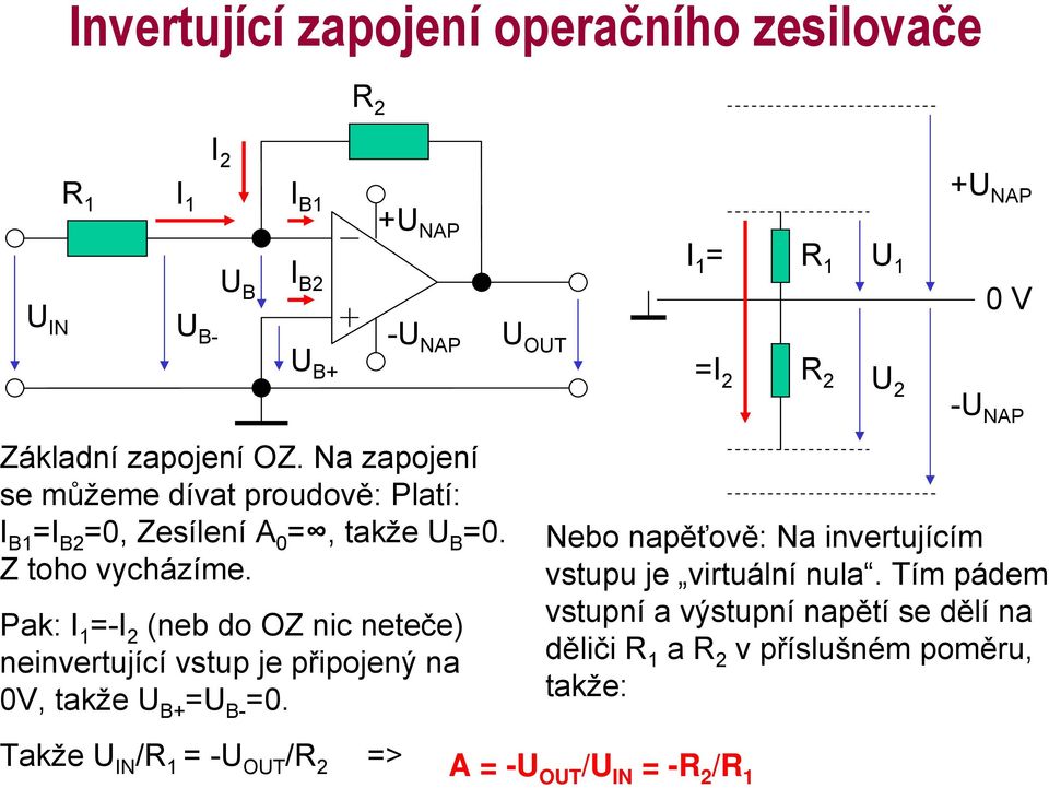 Pak: I 1 =-I 2 (neb do OZ nic neteče) neinvertující vstup je připojený na 0V, takže U B+ =U B- =0.