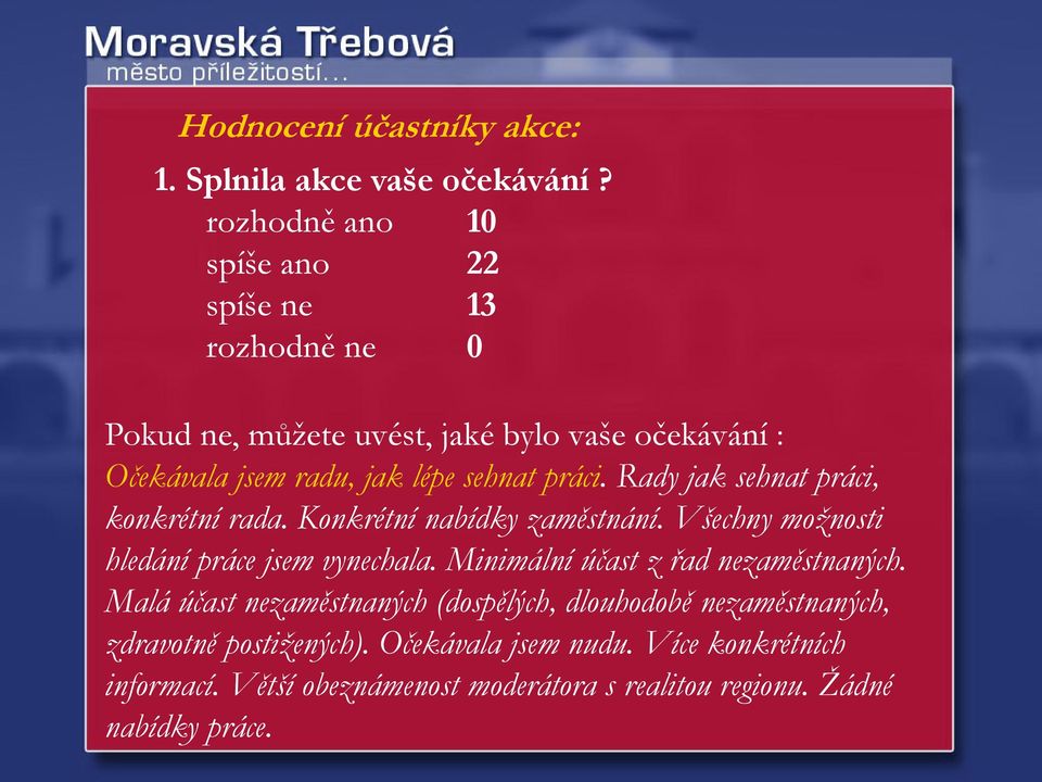 práci. Rady jak sehnat práci, konkrétní rada. Konkrétní nabídky zaměstnání. Všechny možnosti hledání práce jsem vynechala.