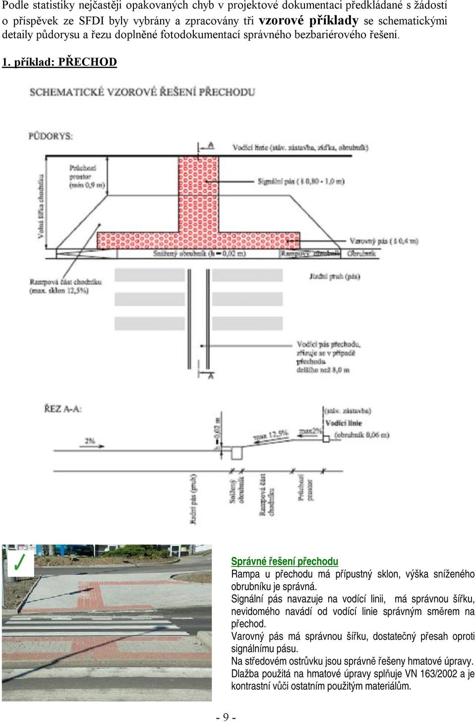 příklad: PŘECHOD Správné řešení přechodu Rampa u přechodu má přípustný sklon, výška sníženého obrubníku je správná.