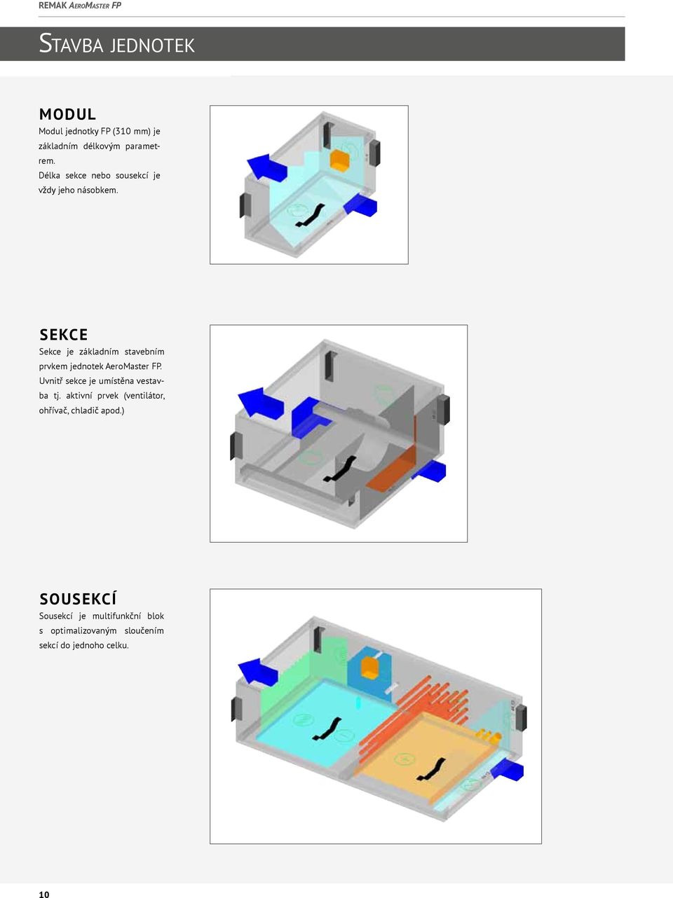 Sekce Sekce je základním stavebním prvkem jednotek AeroMaster FP.
