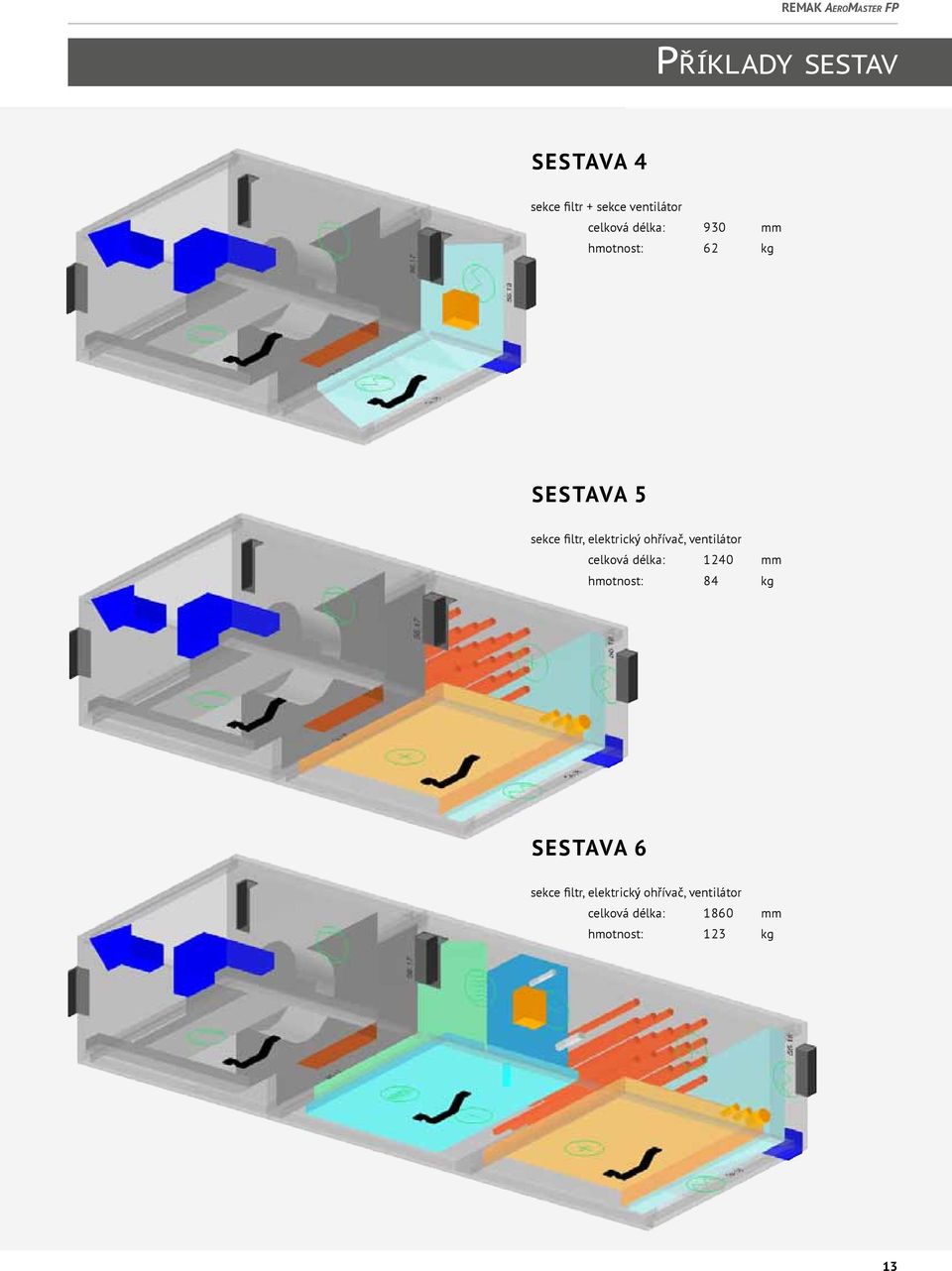 ohřívač, ventilátor celková délka: 1240 mm hmotnost: 84 kg Sestava 6