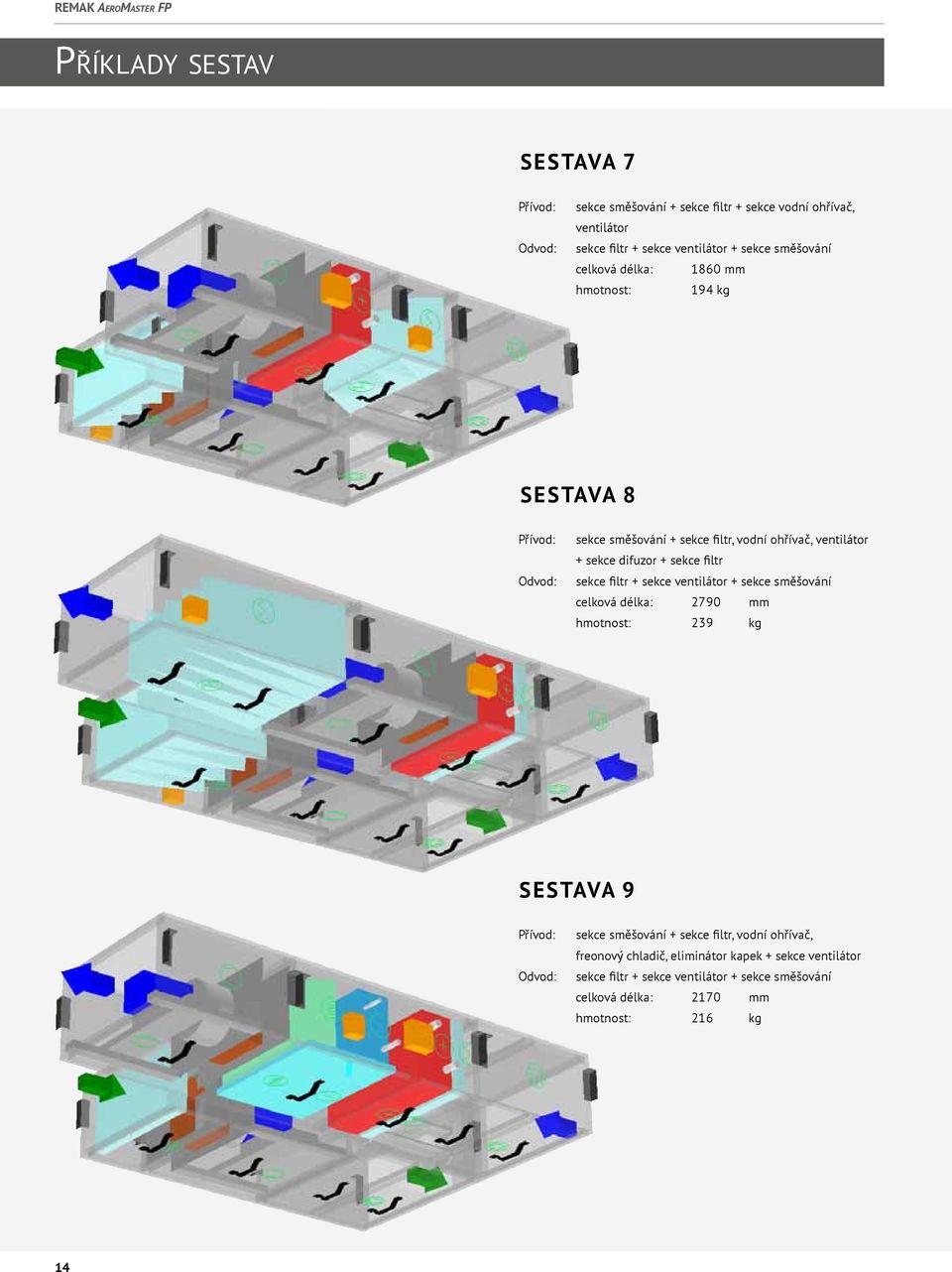 sekce filtr sekce filtr + sekce ventilátor + sekce směšování celková délka: 2790 mm hmotnost: 239 kg Sestava 9 Přívod: Odvod: sekce směšování + sekce