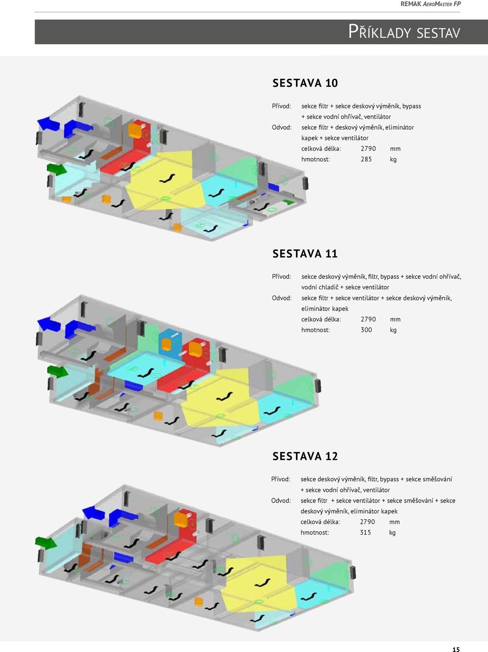 filtr + sekce ventilátor + sekce deskový výměník, eliminátor kapek celková délka: 2790 mm hmotnost: 300 kg Sestava 12 Přívod: Odvod: sekce deskový výměník, filtr, bypass +