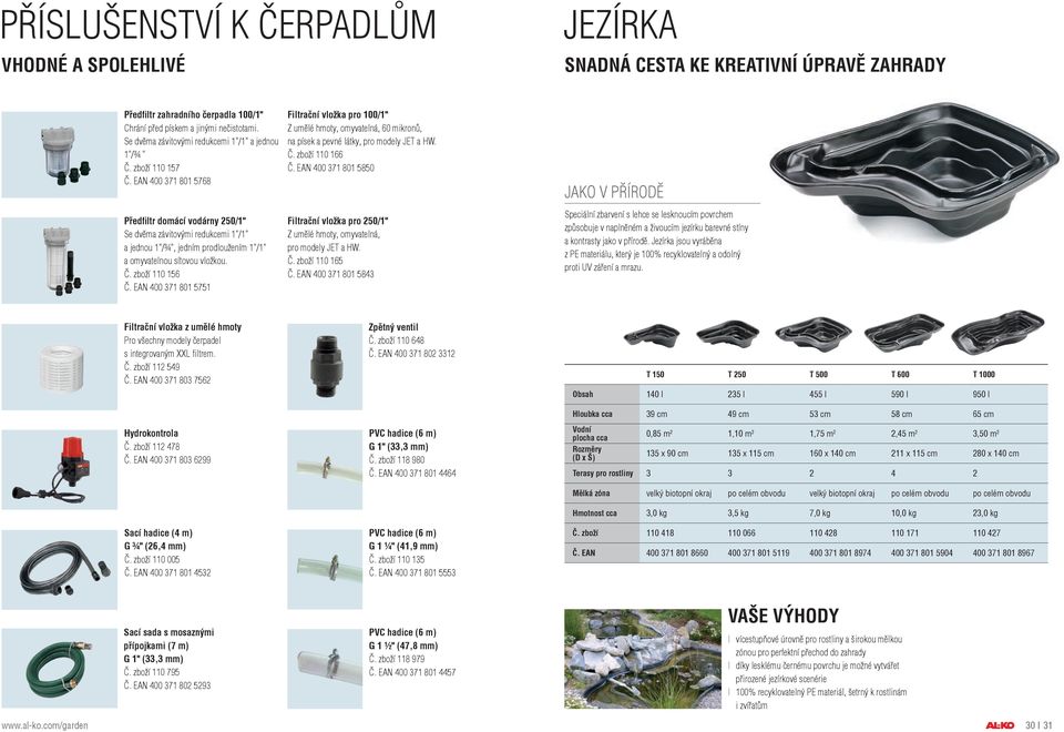 EAN 400 371 801 5768 Předfiltr domácí vodárny 250/1" Se dvěma závitovými redukcemi 1"/1" a jednou 1"/3/4", jedním prodloužením 1"/1" a omyvatelnou sítovou vložkou. Č. zboží 110 156 Č.