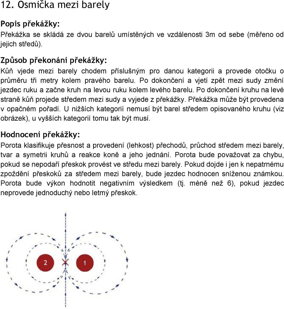 Po dokončení a vjetí zpět mezi sudy změní jezdec ruku a začne kruh na levou ruku kolem levého barelu. Po dokončení kruhu na levé straně kůň projede středem mezi sudy a vyjede z překážky.