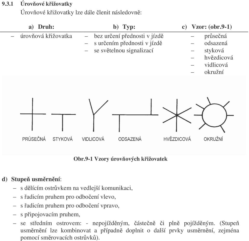 Obr.9-1 Vzory úrovňových křižovatek d) Stupeň usměrnění: s dělícím ostrůvkem na vedlejší komunikaci, s řadicím pruhem pro odbočení vlevo, s řadicím pruhem pro