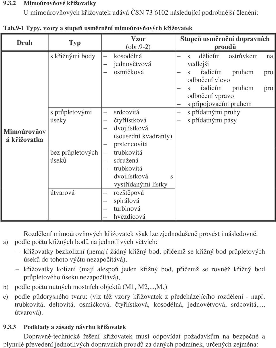 9-2) kosodélná jednovětvová osmičková srdcovitá čtyřlístková dvojlístková (sousední kvadranty) prstencovitá trubkovitá sdružená trubkovitá dvojlístková s vystřídanými lístky rozštěpová spirálová