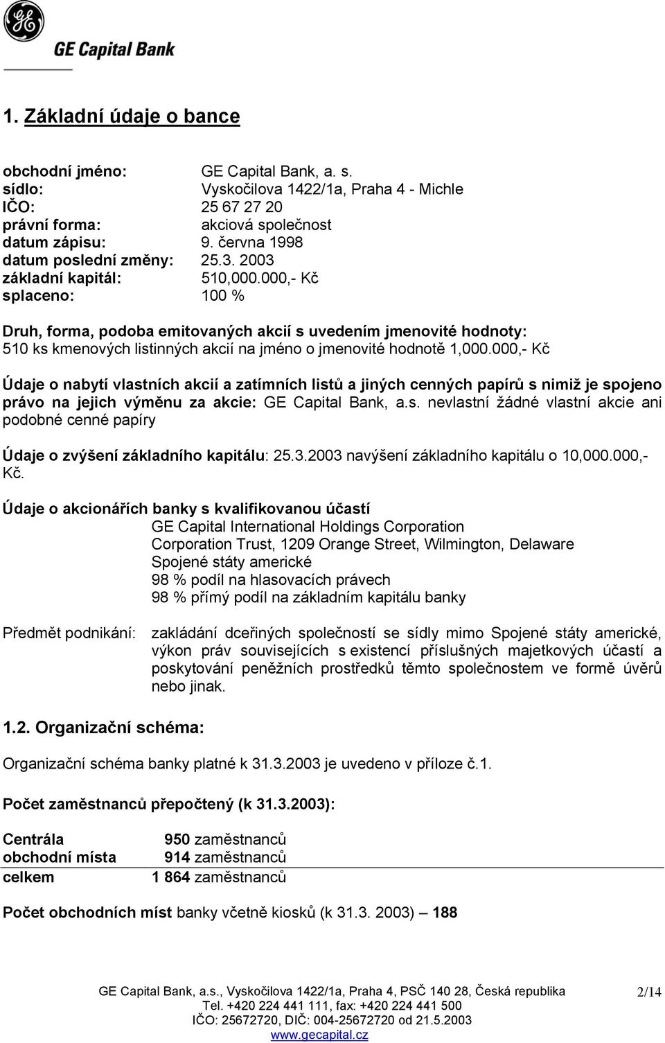 000,- Kč splaceno: 100 % Druh, forma, podoba emitovaných akcií s uvedením jmenovité hodnoty: 510 ks kmenových listinných akcií na jméno o jmenovité hodnotě 1,000.