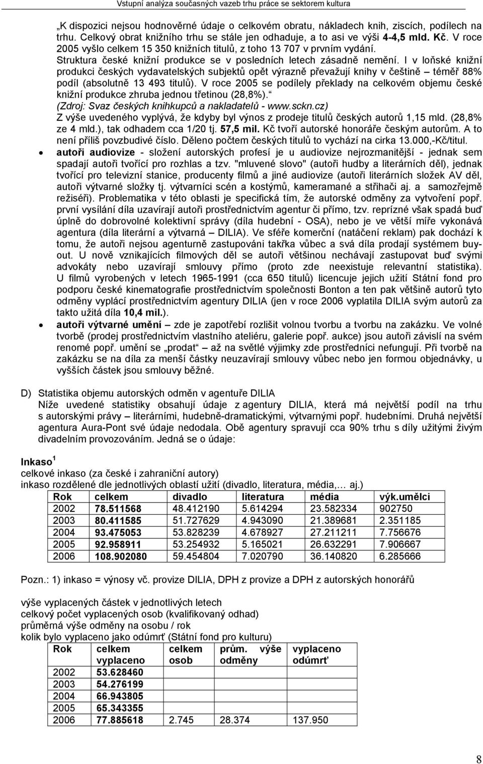 I v loňské knižní produkci českých vydavatelských subjektů opět výrazně převažují knihy v češtině téměř 88% podíl (absolutně 13 493 titulů).