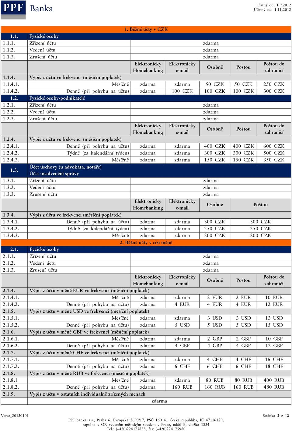 2.2. Vedení účtu 1.2.3. Zrušení účtu Homebanking e-mail Osobně Poštou Poštou do zahraničí 1.2.4. Výpis z účtu ve frekvenci (měsíční poplatek) 1.2.4.1. Denně (při pohybu na účtu) 400 CZK 400 CZK 600 CZK 1.