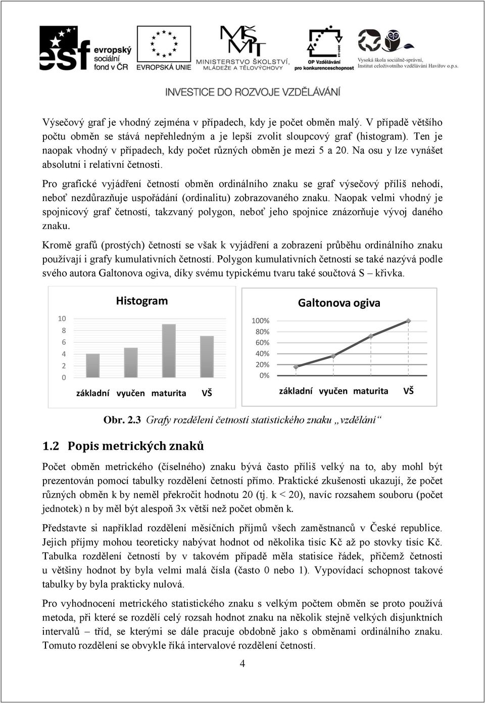 Pro grafcé vyjádřeí četostí obmě ordálího zau se graf výsečový přílš ehodí, eboť ezdůrazňuje uspořádáí (ordaltu) zobrazovaého zau.