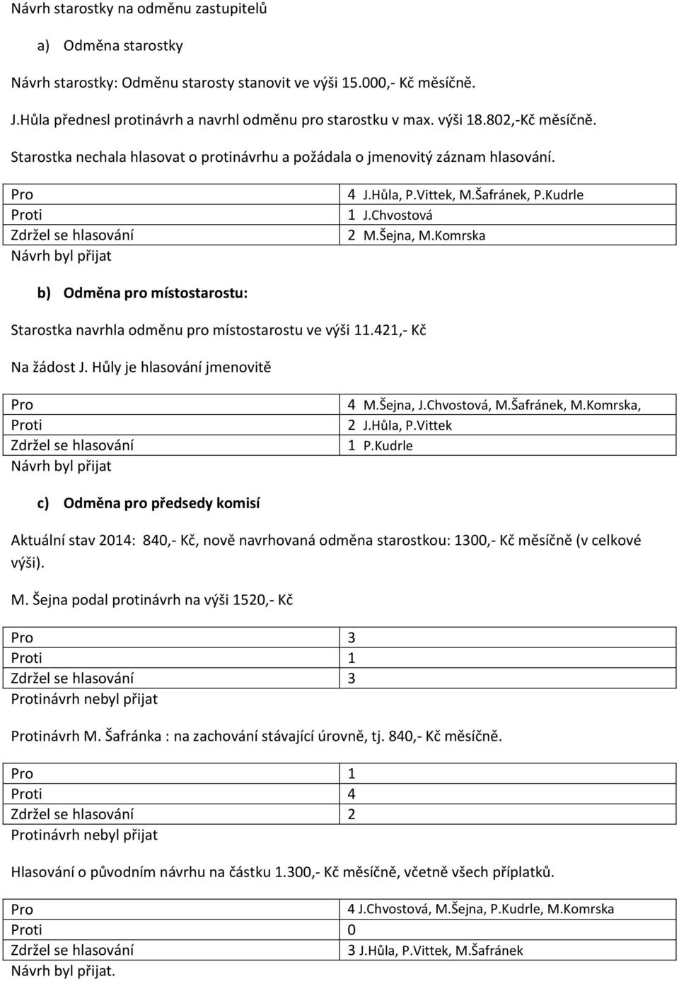 Chvostová 2 M.Šejna, M.Komrska b) Odměna pro místostarostu: Starostka navrhla odměnu pro místostarostu ve výši 11.421,- Kč Na žádost J.