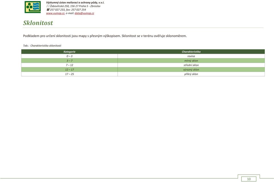 : Charakteristika sklonitosti Kategorie Charakteristika 0 3 rovina 3 7 mírný