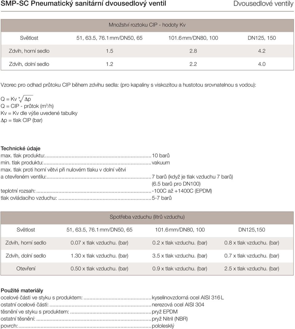 (bar) Technické údaje max. tlak produktu:...10 barů min. tlak produktu:...vakuum max. tlak proti horní větvi při nulovém tlaku v dolní větvi a otevřeném ventilu:.