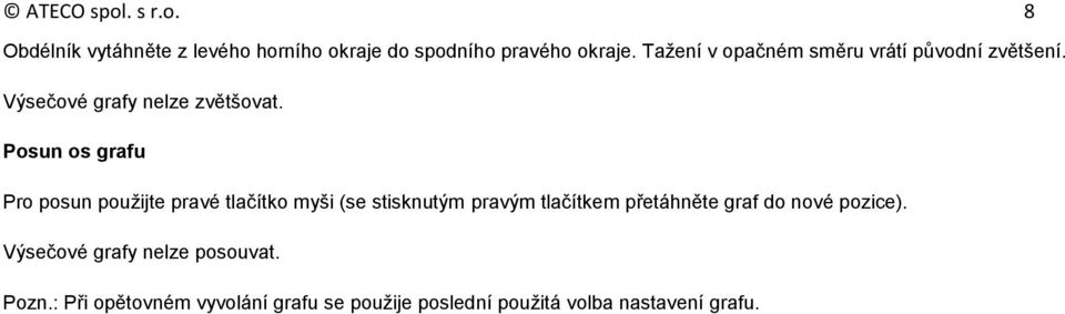 Posun os grafu Pro posun použijte pravé tlačítko myši (se stisknutým pravým tlačítkem přetáhněte graf