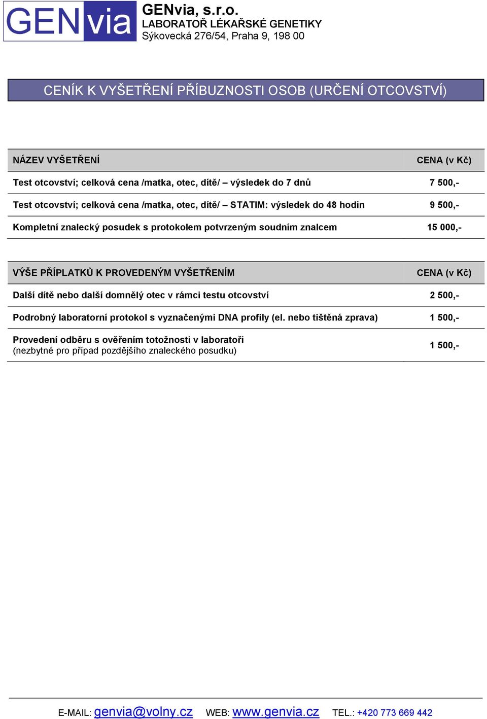 000,- VÝŠE PŘÍPLATKŮ K PROVEDENÝM VYŠETŘENÍM CENA (v Kč) Další dítě nebo další domnělý otec v rámci testu otcovství 2 500,- Podrobný laboratorní protokol s